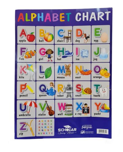 ALPHABET CHART